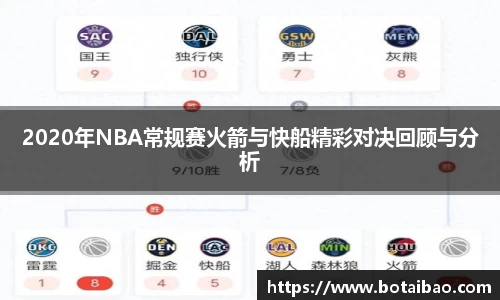 2020年NBA常规赛火箭与快船精彩对决回顾与分析